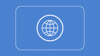 Most visited websites